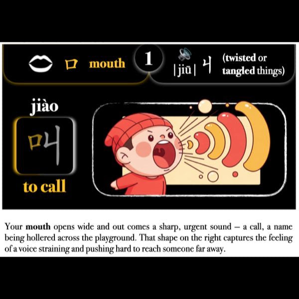 Companion Packet for Character (汉字) Story [口-Mouth]