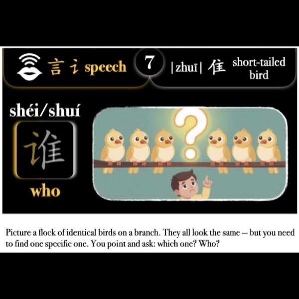Companion Packet for Character (汉字) Story [言-Speech]