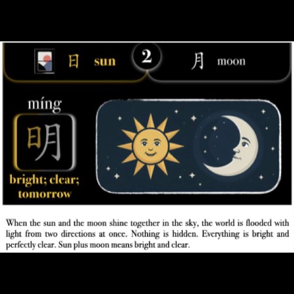 Companion Packet for Character (汉字) Story [日-Sun]