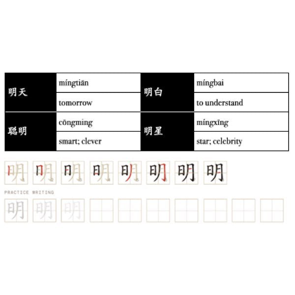 Companion Packet for Character (汉字) Story [日-Sun]