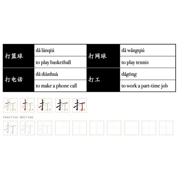 Companion Packet for Character (汉字) Story [扌手-Hand]
