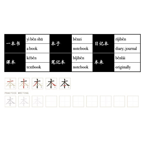 Companion Packet for Character (汉字) Story [木-Tree/Wood]
