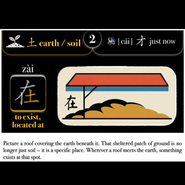 Companion Packet for Character (汉字) Story [土-Earth]