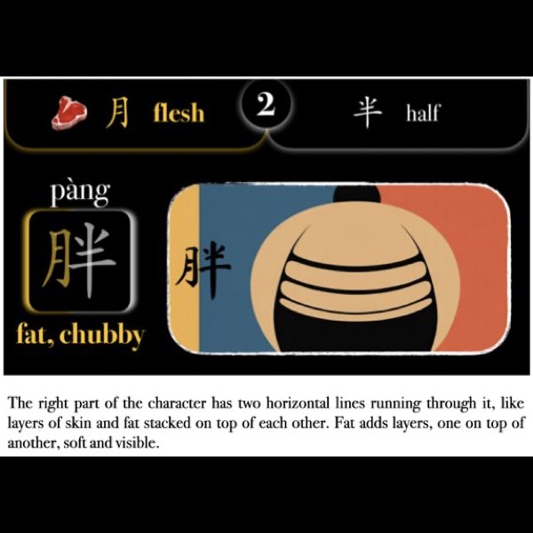 Companion Packet for Character (汉字) Story [月-Flesh]