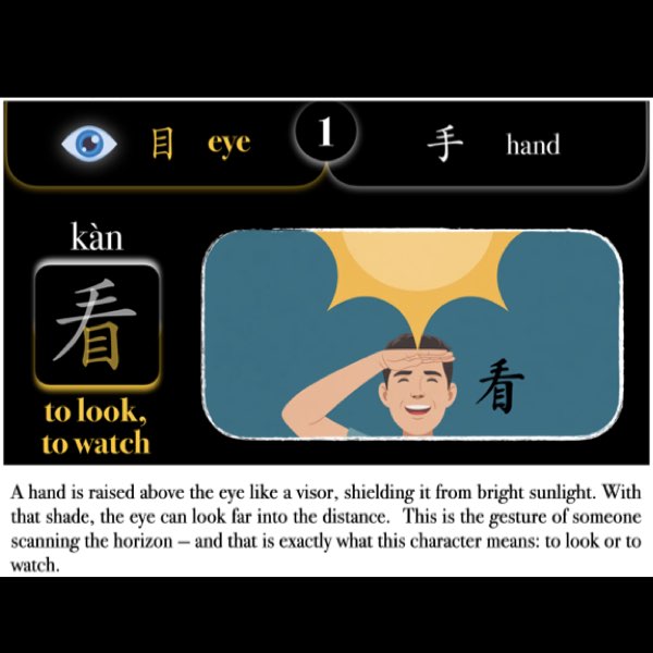 Companion Packet for Character (汉字) Story [目-Eye]