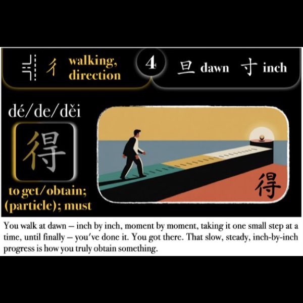 Companion Packet for Character (汉字) Story [彳-Double Person]