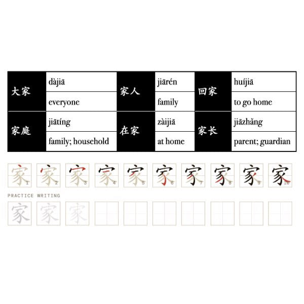 Companion Packet for Character (汉字) Story [⼧-Roof]