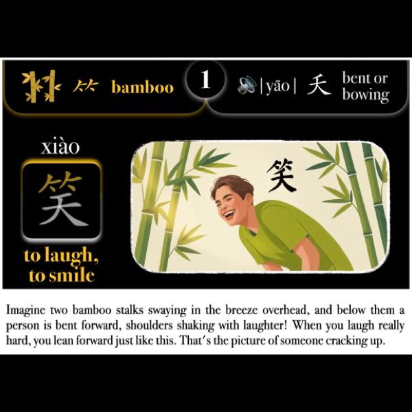 Companion Packet for Character (汉字) Story [⺮-Bamboo]