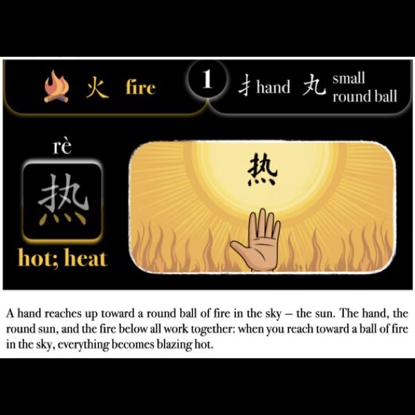 Companion Packet for Character (汉字) Story [火-Fire]