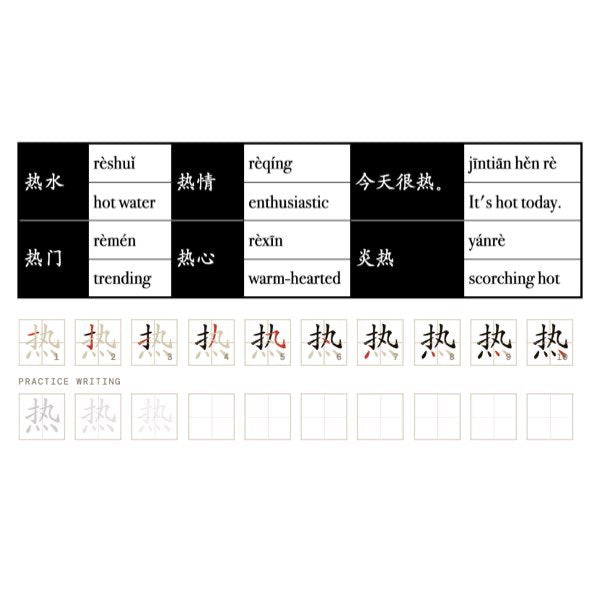 Companion Packet for Character (汉字) Story [火-Fire]