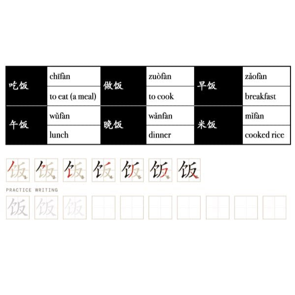 Companion Packet for Character (汉字) Story [食 饣-Food]