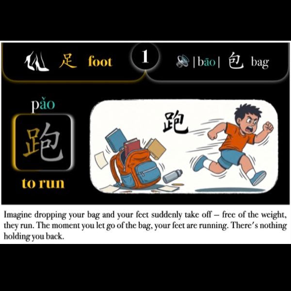 Companion Packet for Character (汉字) Story [足-Foot]