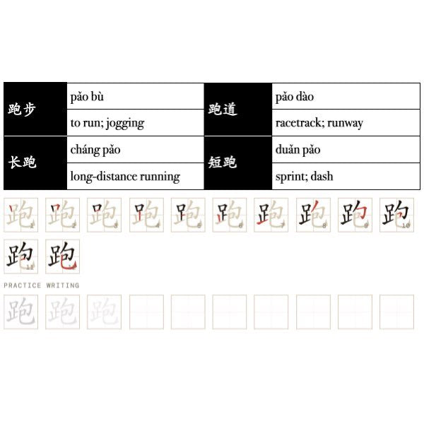 Companion Packet for Character (汉字) Story [足-Foot]