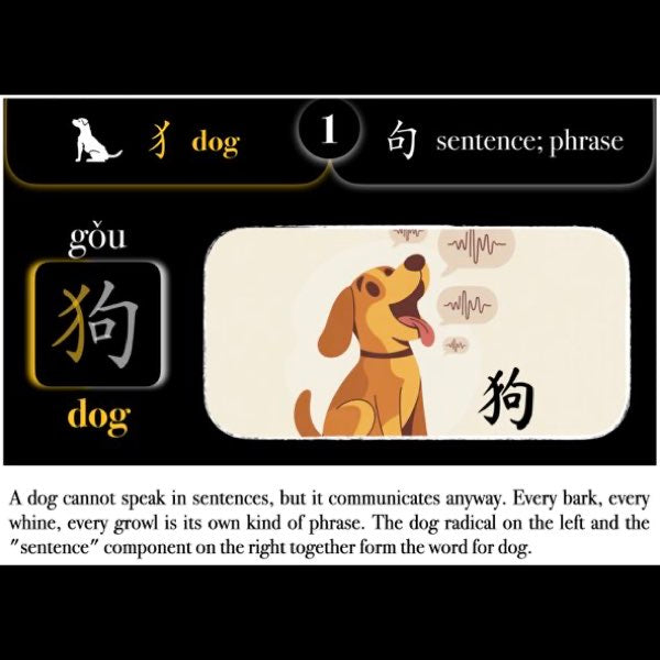 Companion Packet for Character (汉字) Story [犬犭-Dog]