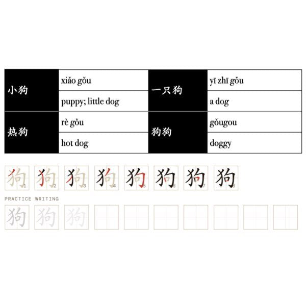 Companion Packet for Character (汉字) Story [犬犭-Dog]