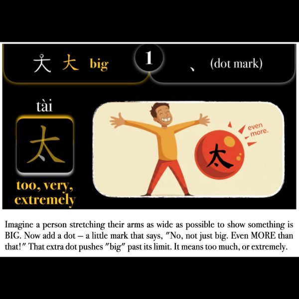 Companion Packet for Character (汉字) Story [大-Big]