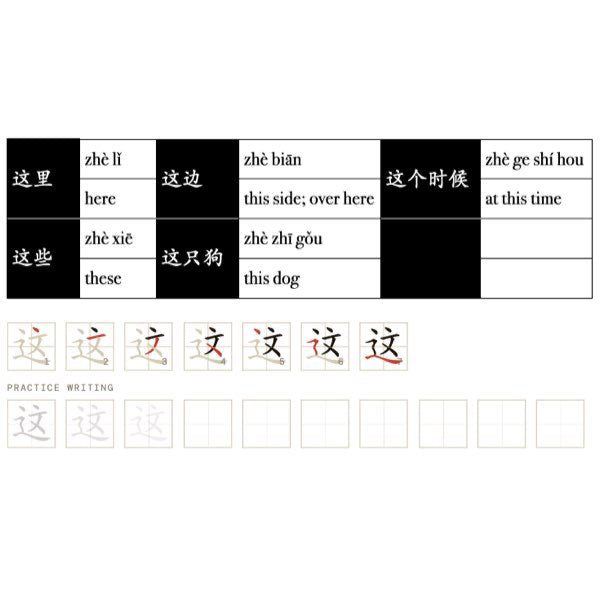 Companion Packet for Character (汉字) Story [辶-Movement]
