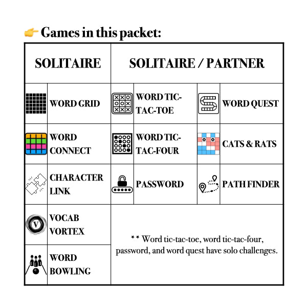 Game Packet for Fast Track Vocabulary [学]