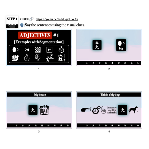 Companion Packet for 30 Essential Adjectives
