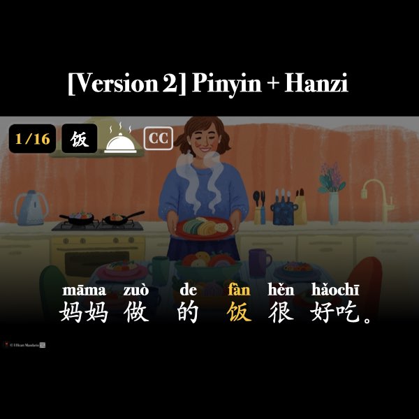 HSK 1 Food Words to Sentences Companion Packet + Audio MP3