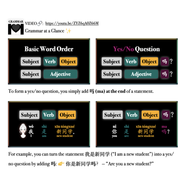 Companion Packet (+ MP3) for Song #8: 吗？Yes/No