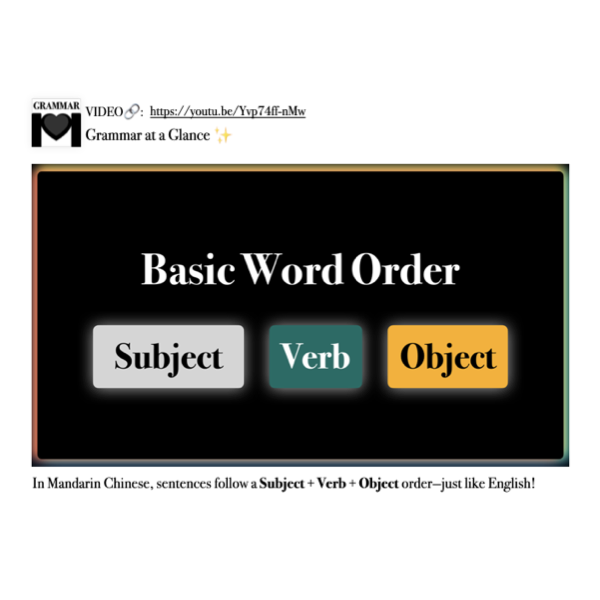 Companion Packet (+ MP3) for Song #1: Basic Word Order