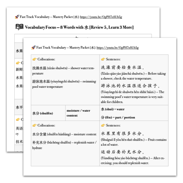 Mastery Packet for Fast Track Vocabulary [水]