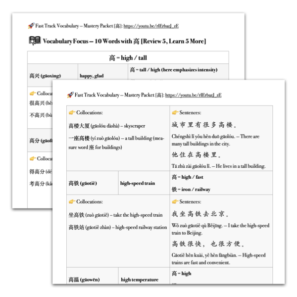Mastery Packet for Fast Track Vocabulary [高]
