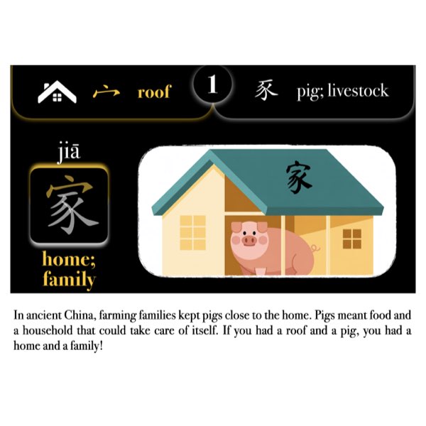 Companion Packet for Character (汉字) Story [⼧]