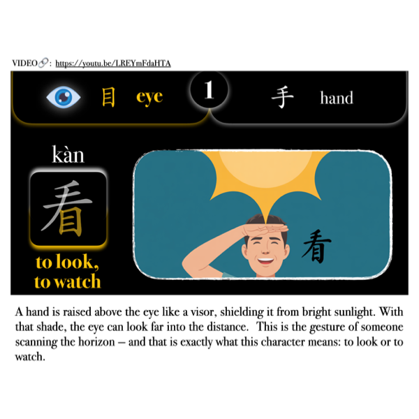 Companion Packet for Character (汉字) Story [目]