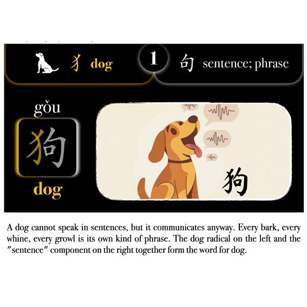 Companion Packet for Character (汉字) Story [犬犭]