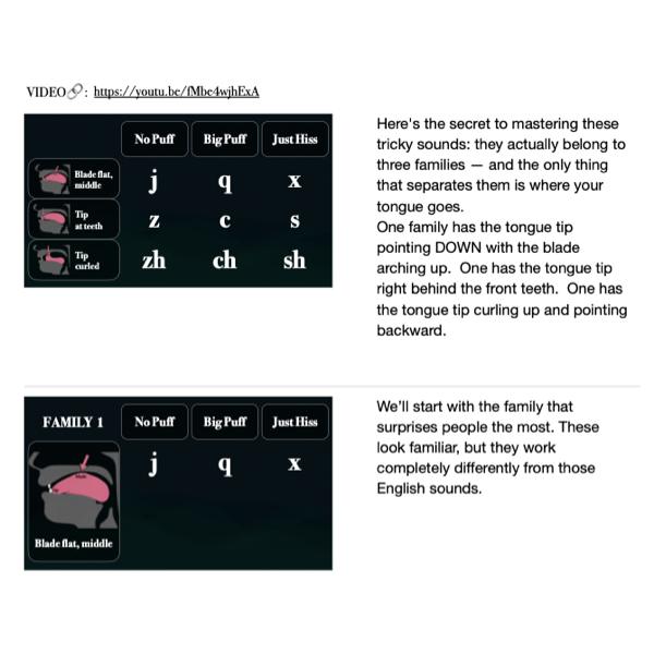 Companion Packet for Tricky Sounds j q x z c s zh ch sh r + mp3