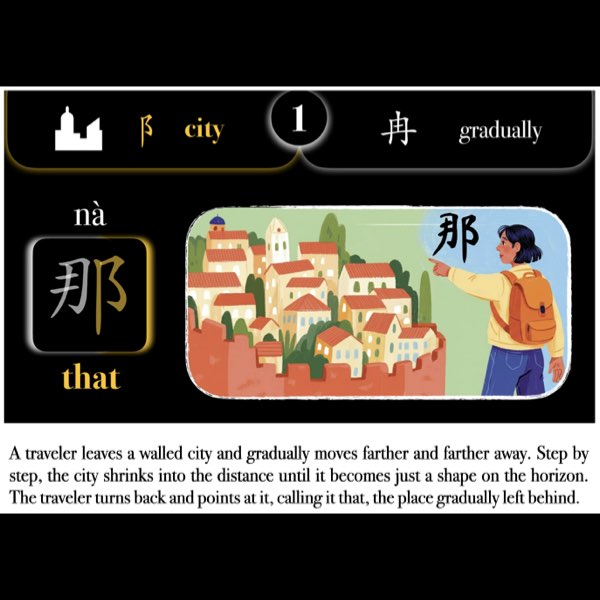 Companion Packet for Character (汉字) Story [阝(right-ear, city radical]