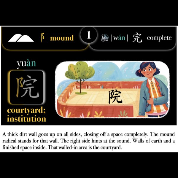 Companion Packet for Character (汉字) Story [阝left-ear; mound radical]