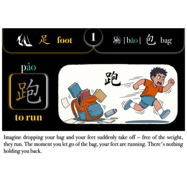 Companion Packet for Character (汉字) Story [足]