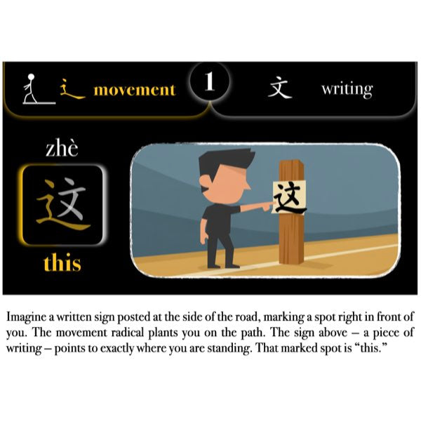 Companion Packet for Character (汉字) Story [辶]