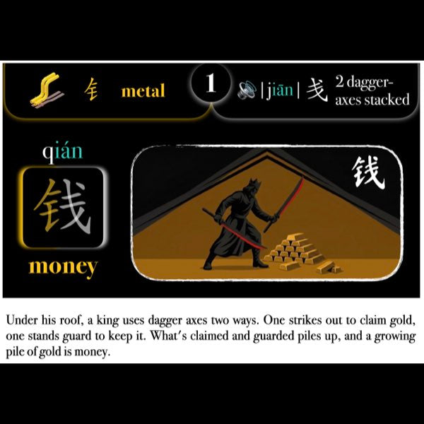 Companion Packet for Character (汉字) Story [钅金 Metal (Gold)]