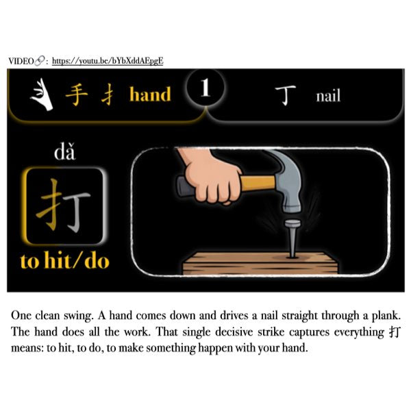 Companion Packet for Character (汉字) Story [扌手]