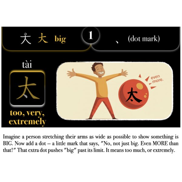 Companion Packet for Character (汉字) Story [大]
