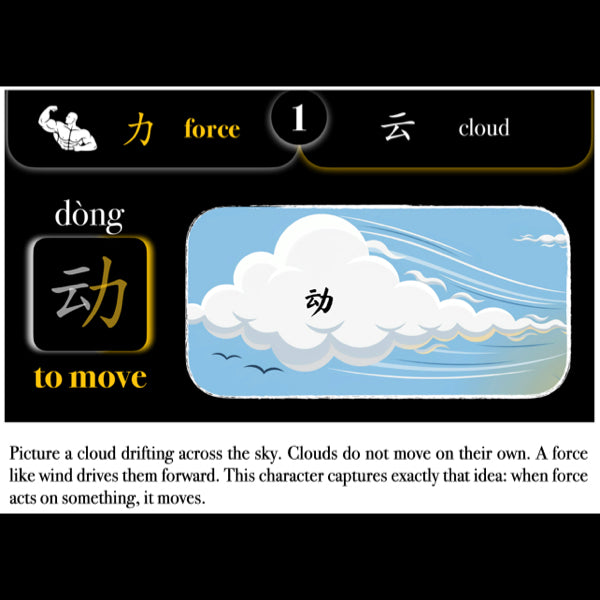 Companion Packet for Character (汉字) Story [力]
