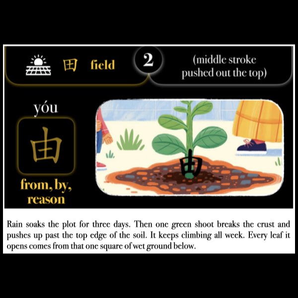 Companion Packet for Character (汉字) Story [田 Field Radical]