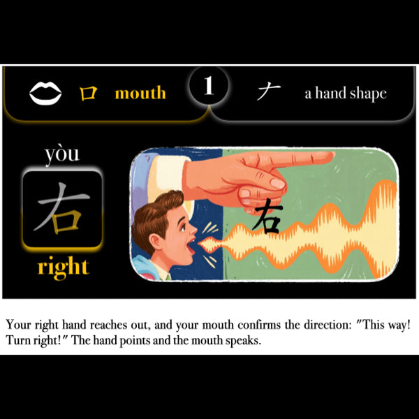 Companion Packet for Character (汉字) Story [口2]