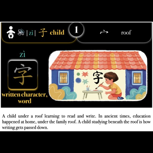 Companion Packet for Character (汉字) Story [子 Child Radical]