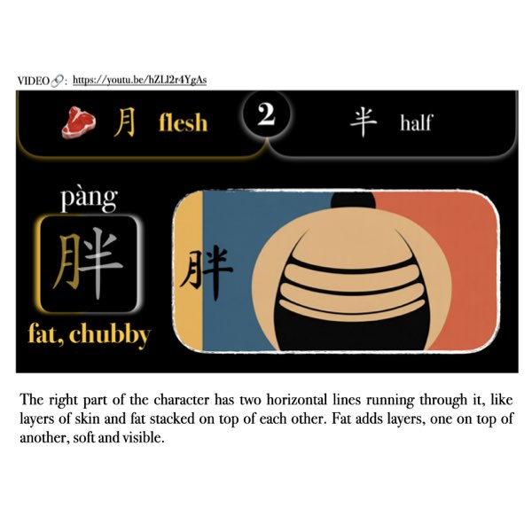 Companion Packet for Character (汉字) Story [月]