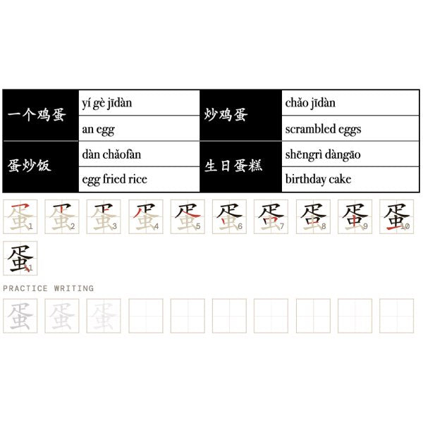 Companion Packet for Character (汉字) Story [虫 Insect Radical]