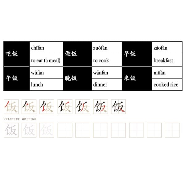 Companion Packet for Character (汉字) Story [食 饣]