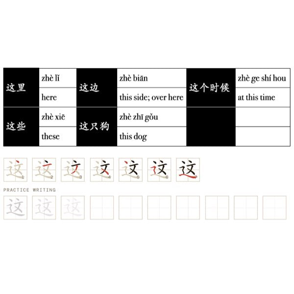 Companion Packet for Character (汉字) Story [辶]