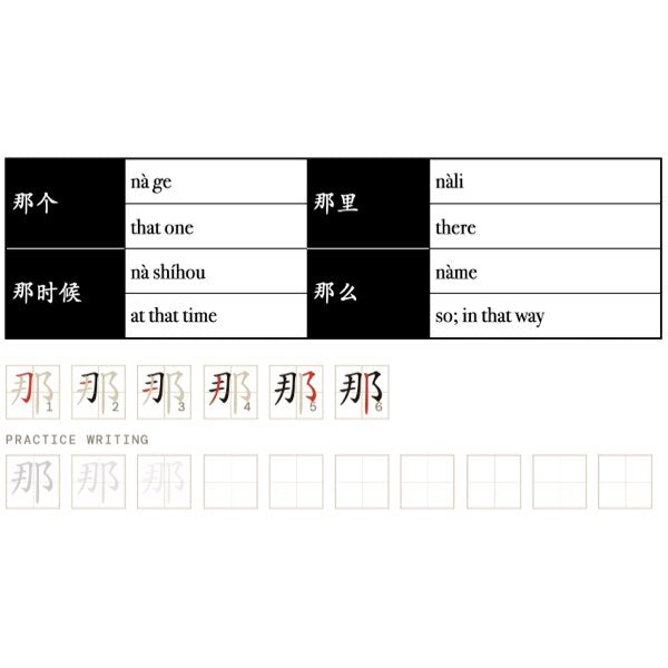 Companion Packet for Character (汉字) Story [阝(right-ear, city radical]