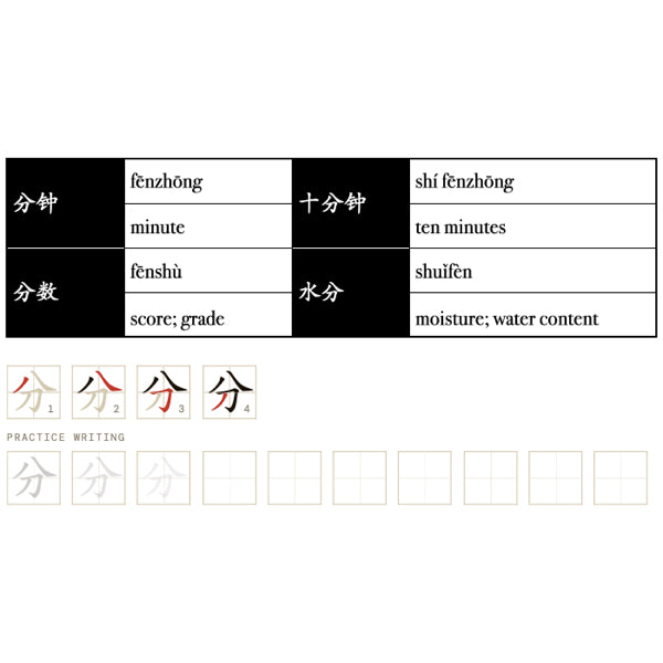 Companion Packet for Character (汉字) Story [刀]