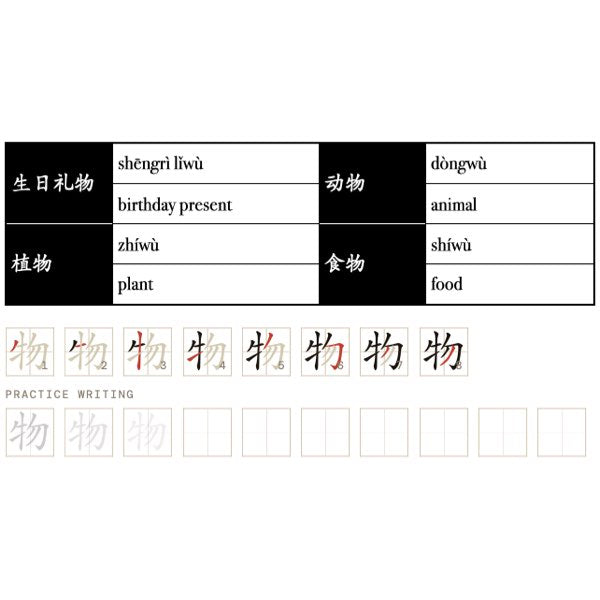 Companion Packet for Character (汉字) Story [牛 Ox Radical]